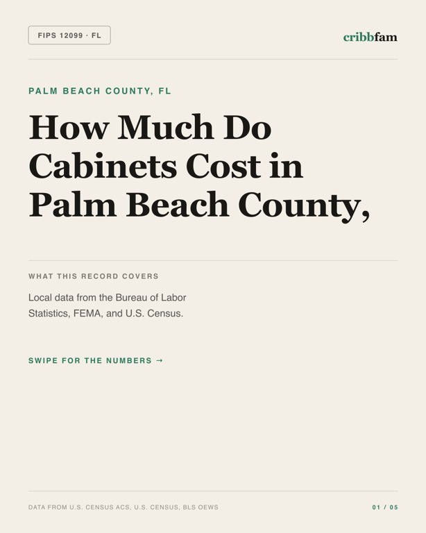 Cabinets in Palm Beach County, FL — regional cost snapshot