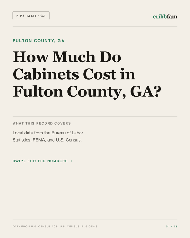 Cabinets in Fulton County, GA — regional cost snapshot