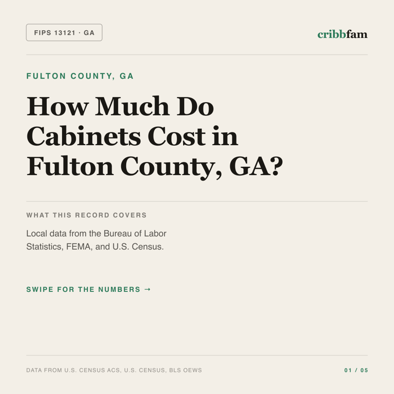 Cabinets cost snapshot for Fulton County, GA