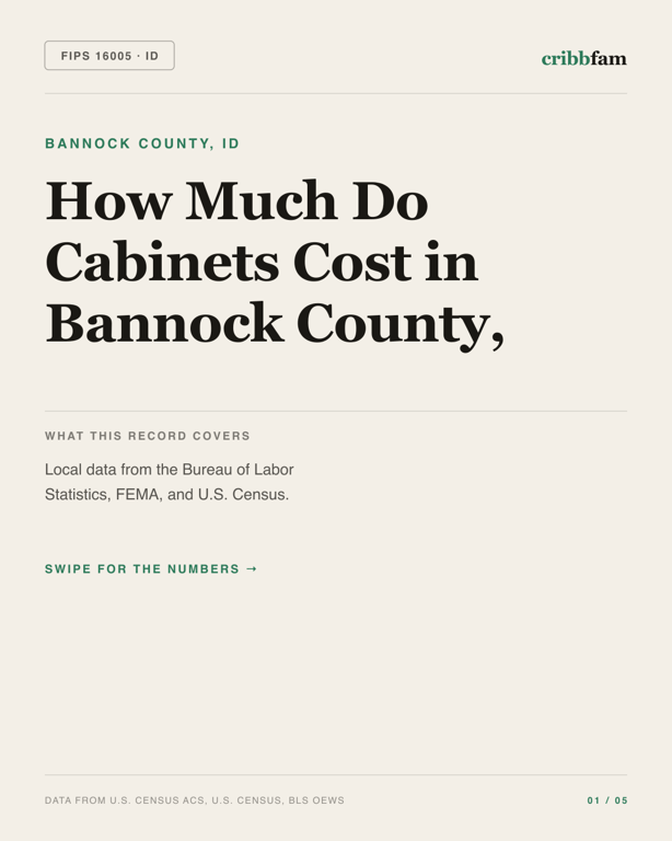 Cabinets in Bannock County, ID — regional cost snapshot