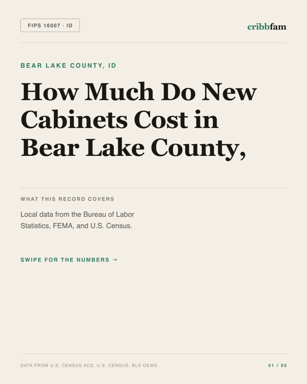 Cabinets in Bear Lake County, ID — regional cost snapshot