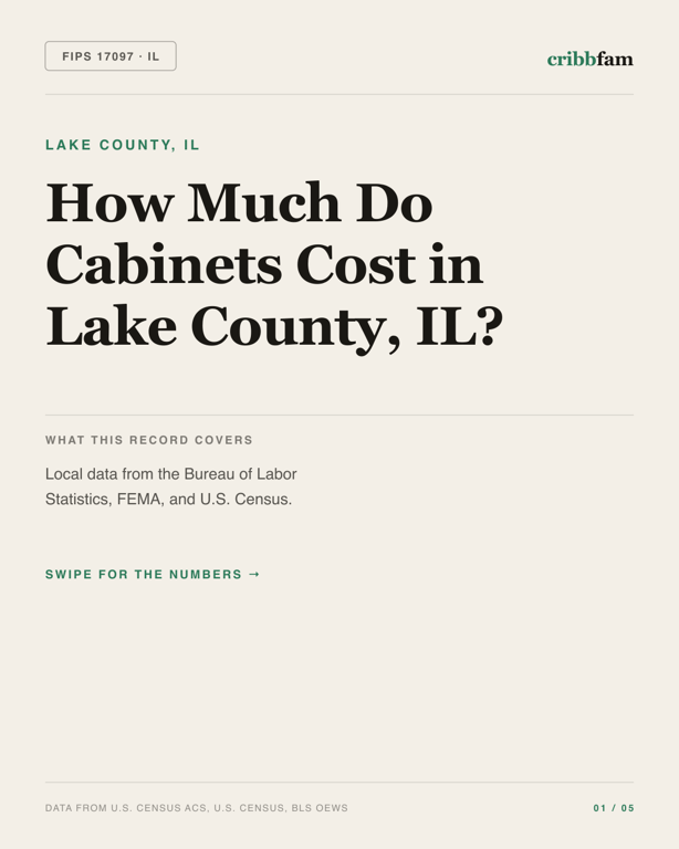 Cabinets in Lake County, IL — regional cost snapshot