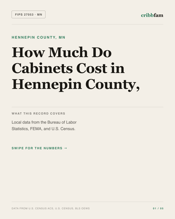 Cabinets in Hennepin County, MN — regional cost snapshot