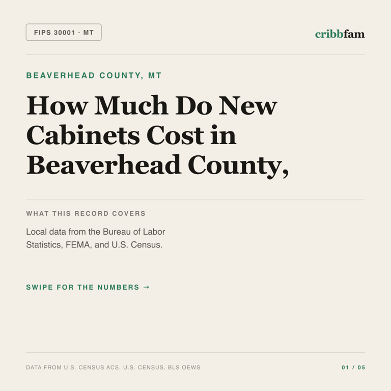 Cabinets cost snapshot for Beaverhead County, MT