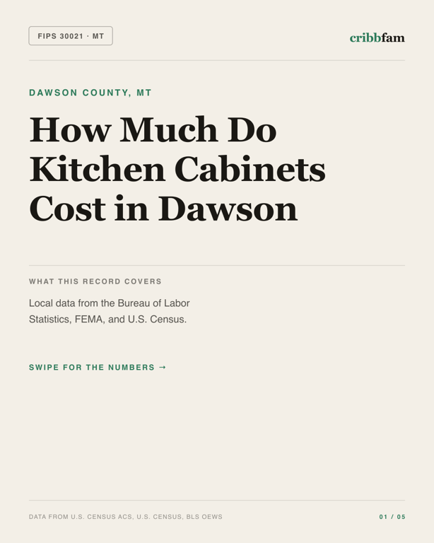 Cabinets in Dawson County, MT — regional cost snapshot
