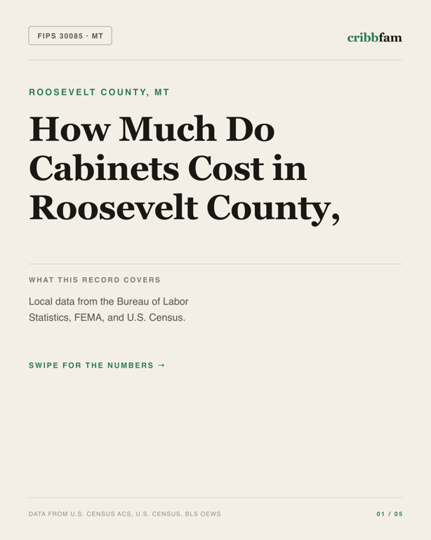 Cabinets in Roosevelt County, MT — regional cost snapshot