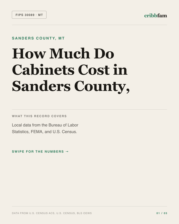 Cabinets in Sanders County, MT — regional cost snapshot