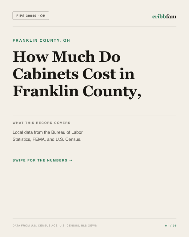 Cabinets in Franklin County, OH — regional cost snapshot