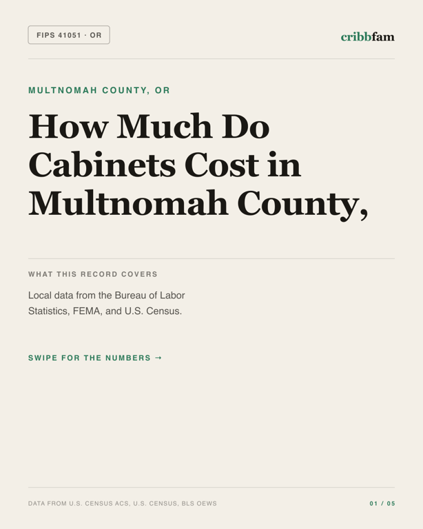 Cabinets in Multnomah County, OR — regional cost snapshot