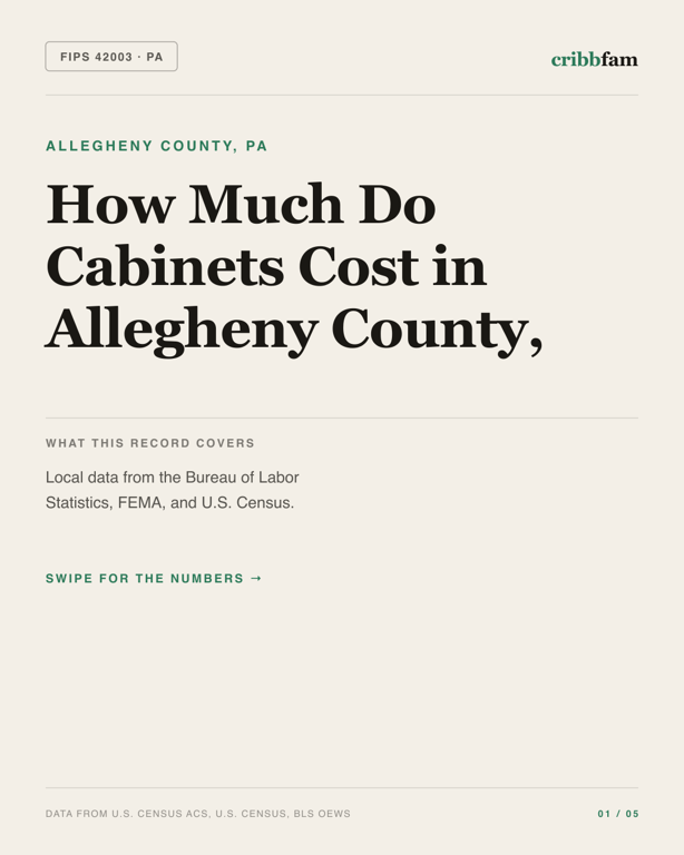 Cabinets in Allegheny County, PA — regional cost snapshot
