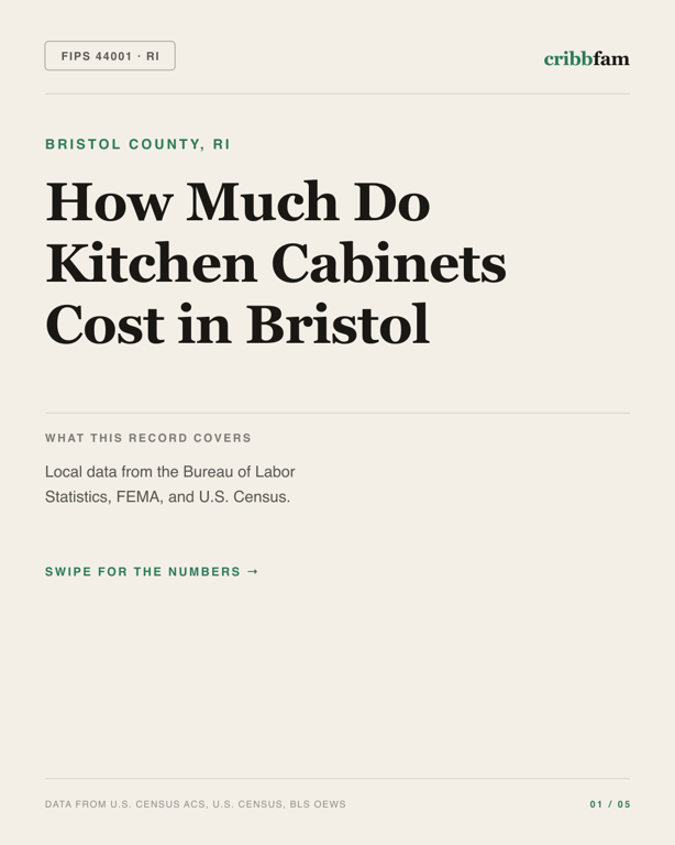 Cabinets in Bristol County, RI — regional cost snapshot