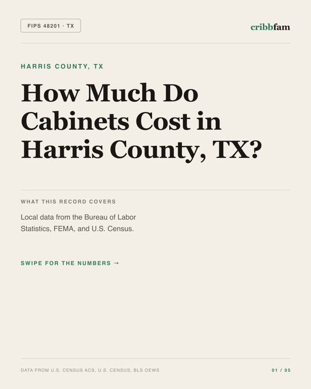 Cabinets in Harris County, TX — regional cost snapshot