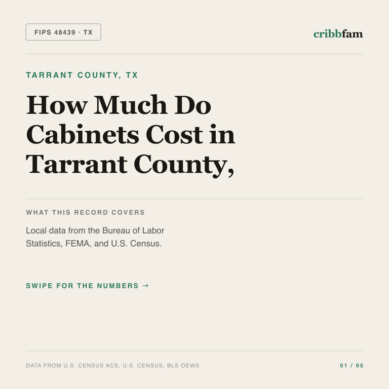 Cabinets cost snapshot for Tarrant County, TX