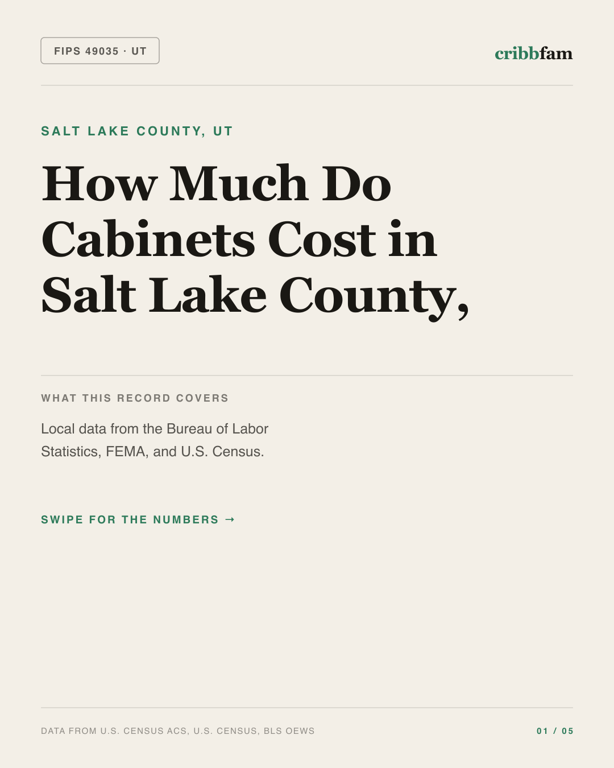 Cabinets in Salt Lake County, UT — regional cost snapshot