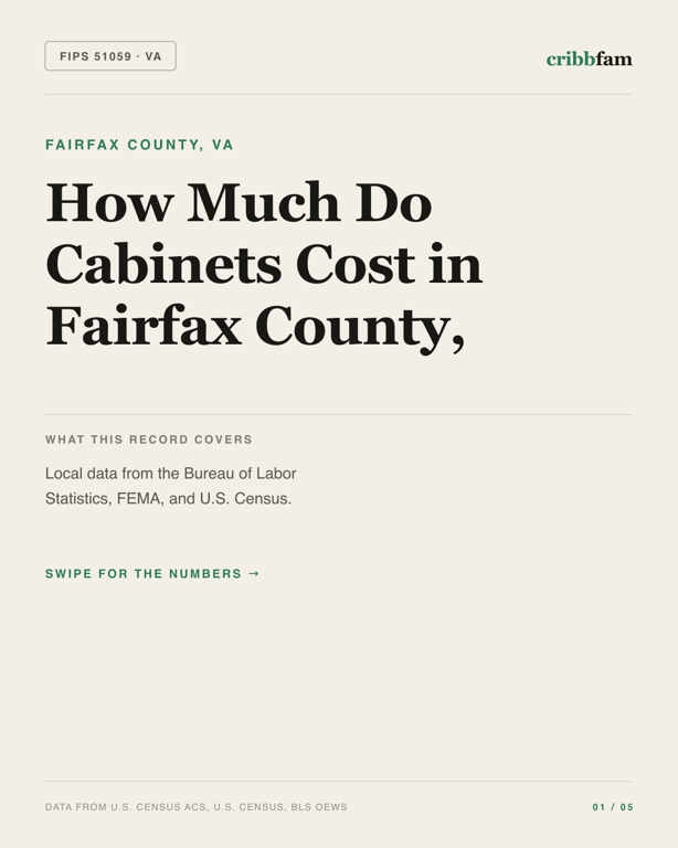 Cabinets in Fairfax County, VA — regional cost snapshot