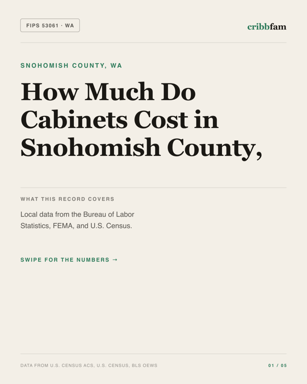 Cabinets in Snohomish County, WA — regional cost snapshot