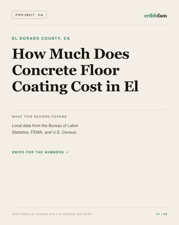 Concrete Floor Coating in El Dorado County, CA — regional cost snapshot