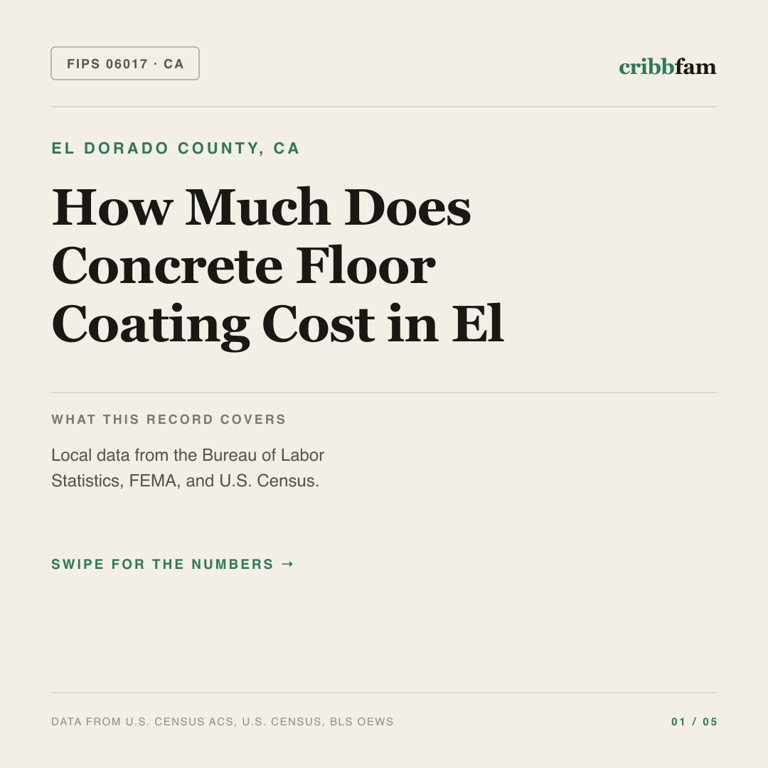 Concrete Floor Coating cost snapshot for El Dorado County, CA