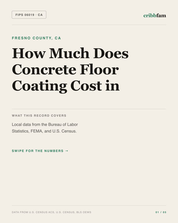 Concrete Floor Coating in Fresno County, CA — regional cost snapshot