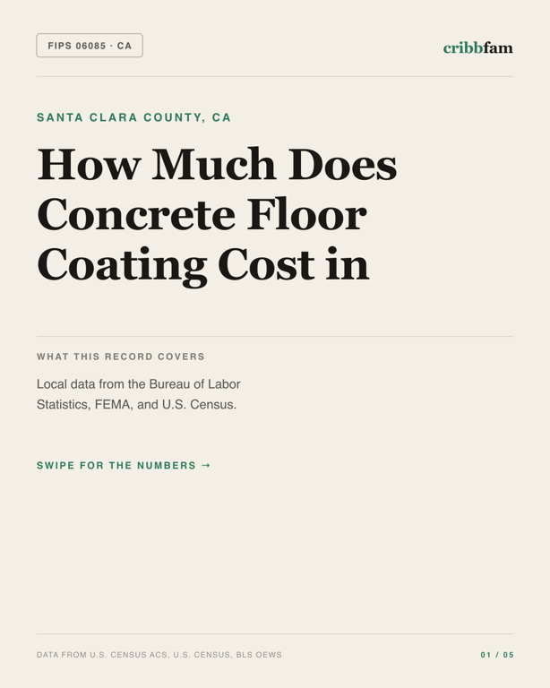 Concrete Floor Coating in Santa Clara County, CA — regional cost snapshot