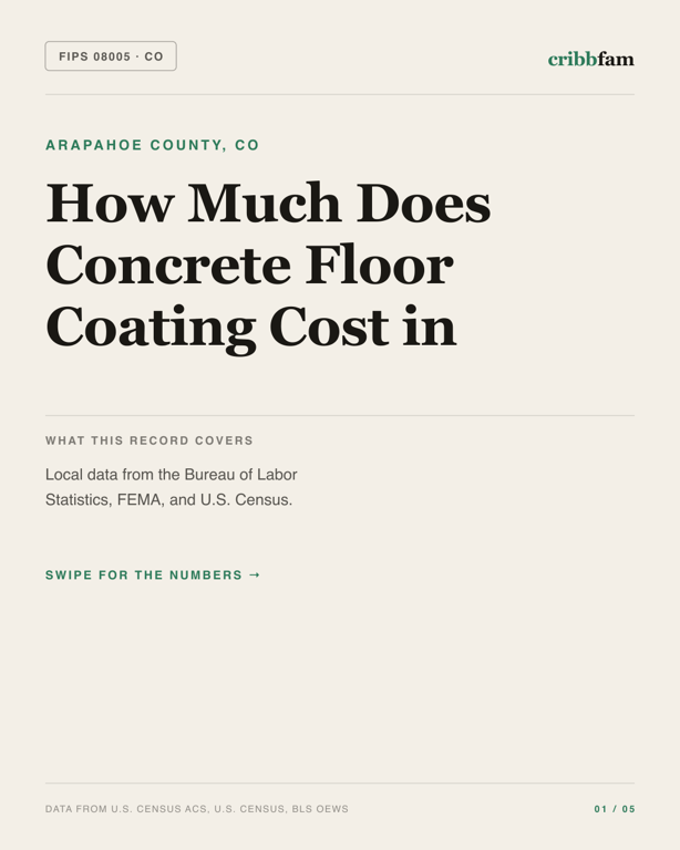 Concrete Floor Coating in Arapahoe County, CO — regional cost snapshot