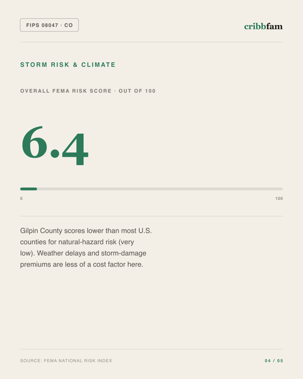 Concrete Floor Coating in Gilpin County, CO — climate and hazard risk factors