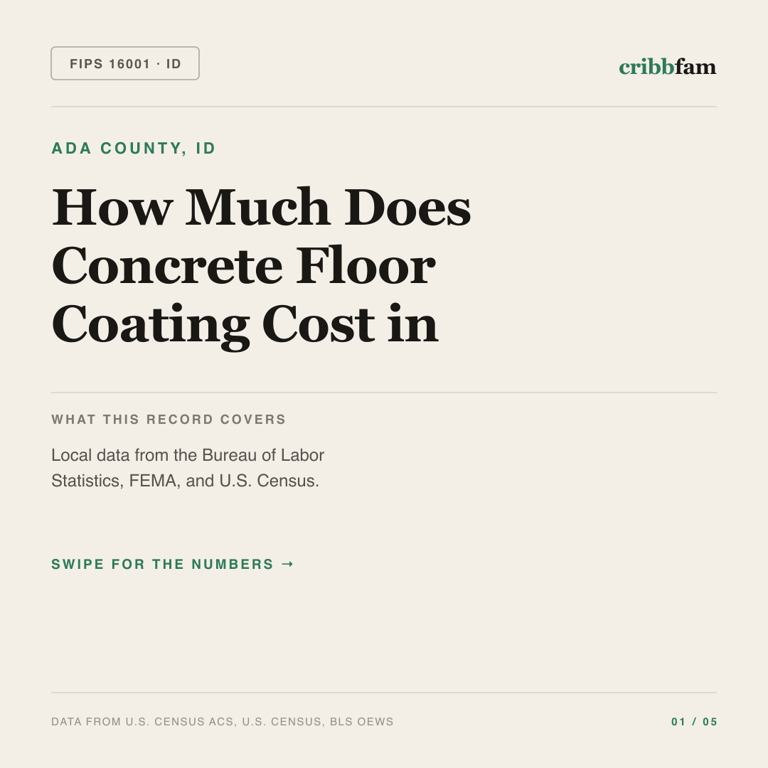 Concrete Floor Coating cost snapshot for Ada County, ID