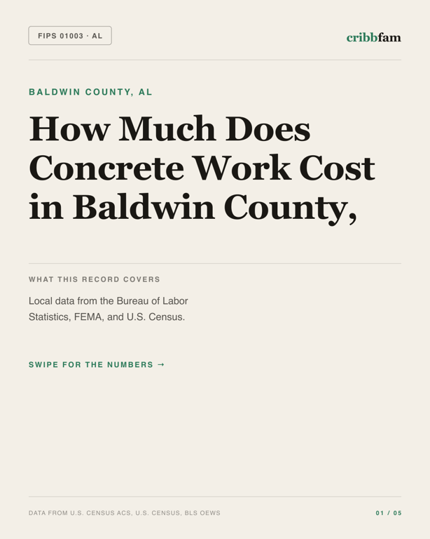 Concrete in Baldwin County, AL — regional cost snapshot