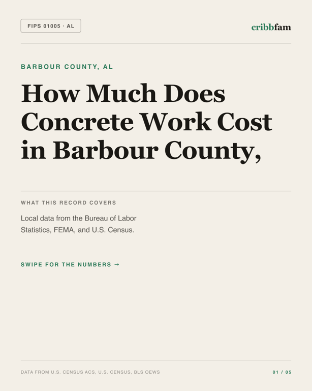 Concrete in Barbour County, AL — regional cost snapshot