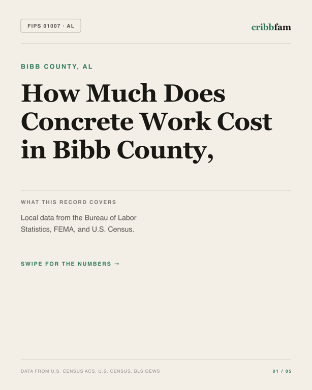 Concrete in Bibb County, AL — regional cost snapshot