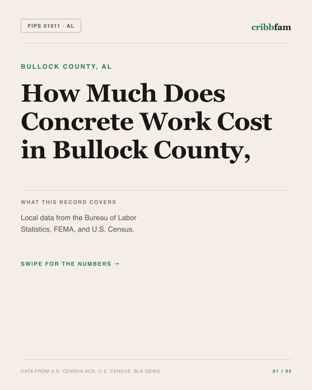 Concrete in Bullock County, AL — regional cost snapshot