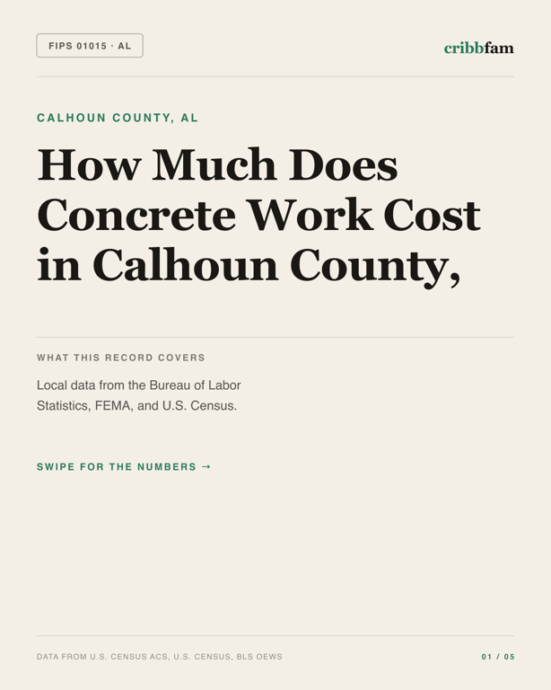 Concrete in Calhoun County, AL — regional cost snapshot