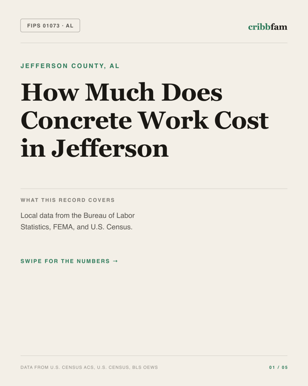 Concrete in Jefferson County, AL — regional cost snapshot