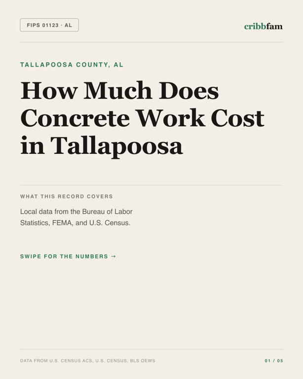 Concrete in Tallapoosa County, AL — regional cost snapshot