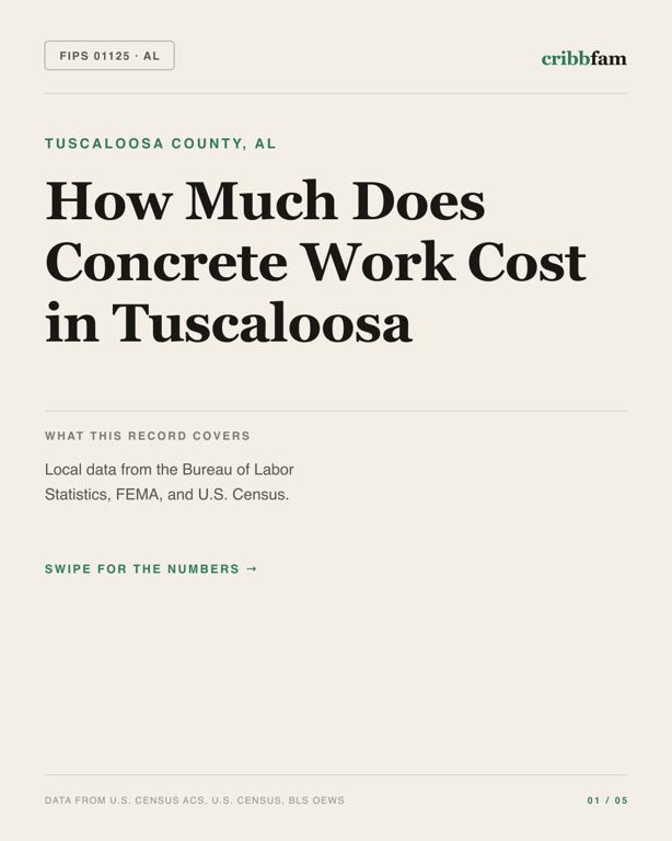 Concrete in Tuscaloosa County, AL — regional cost snapshot