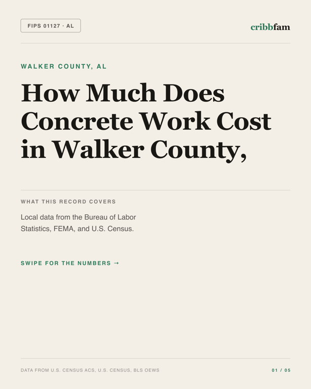 Concrete in Walker County, AL — regional cost snapshot