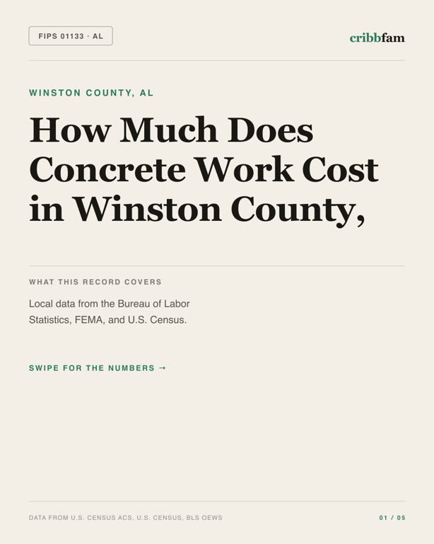 Concrete in Winston County, AL — regional cost snapshot