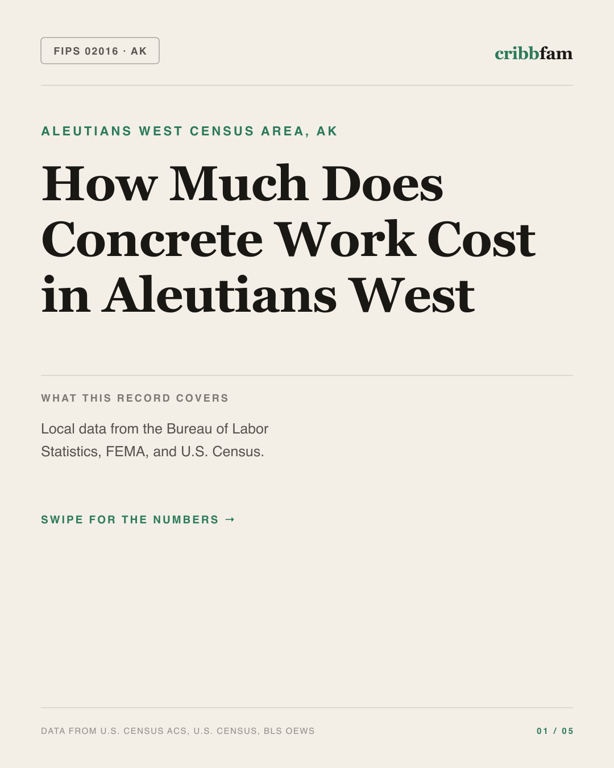 Concrete in Aleutians West Census Area, AK — regional cost snapshot