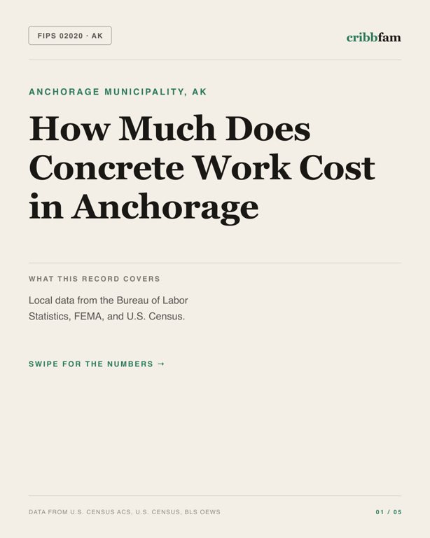 Concrete in Anchorage Municipality, AK — regional cost snapshot
