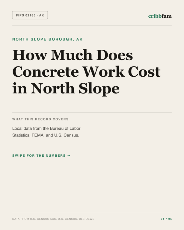 Concrete in North Slope Borough, AK — regional cost snapshot