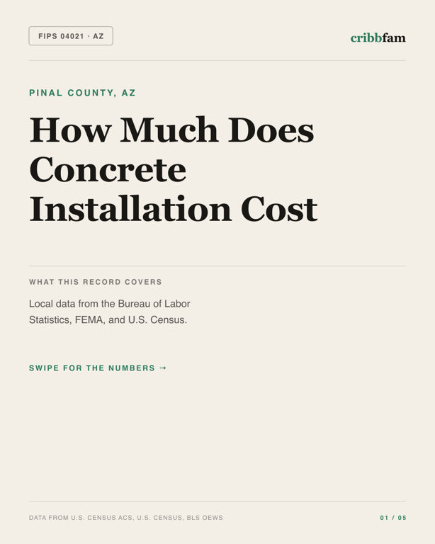 Concrete in Pinal County, AZ — regional cost snapshot