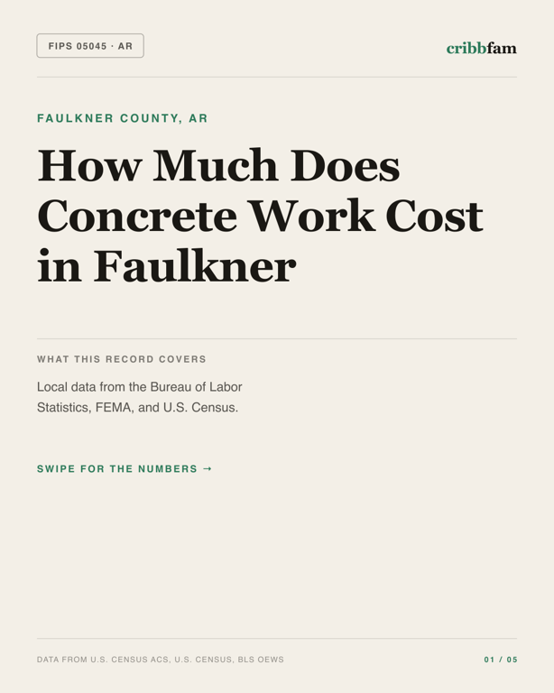 Concrete in Faulkner County, AR — regional cost snapshot