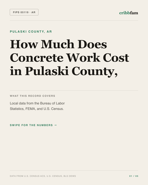 Concrete in Pulaski County, AR — regional cost snapshot
