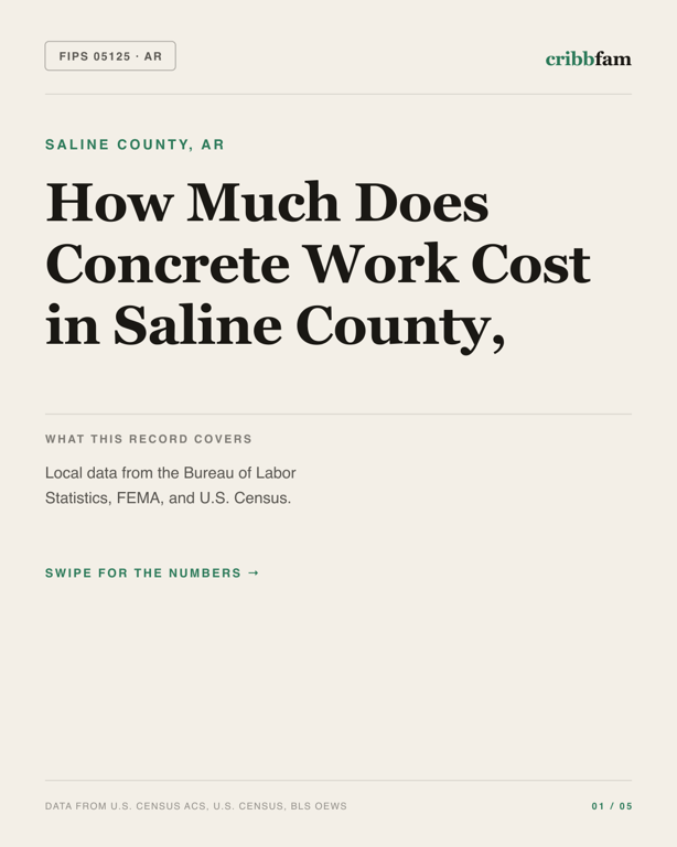 Concrete in Saline County, AR — regional cost snapshot