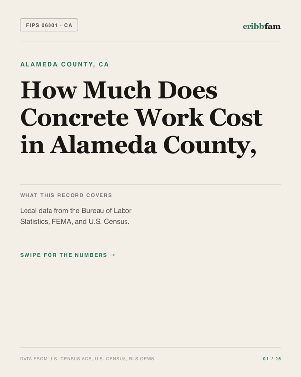 Concrete in Alameda County, CA — regional cost snapshot