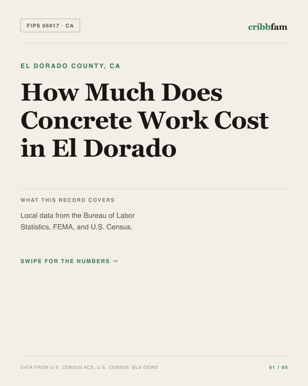 Concrete in El Dorado County, CA — regional cost snapshot