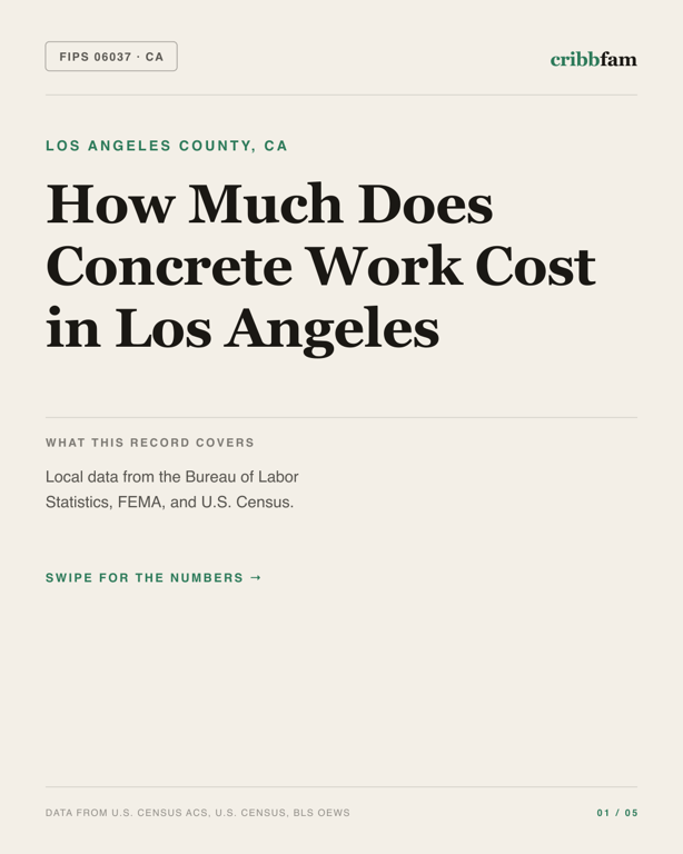 Concrete in Los Angeles County, CA — regional cost snapshot