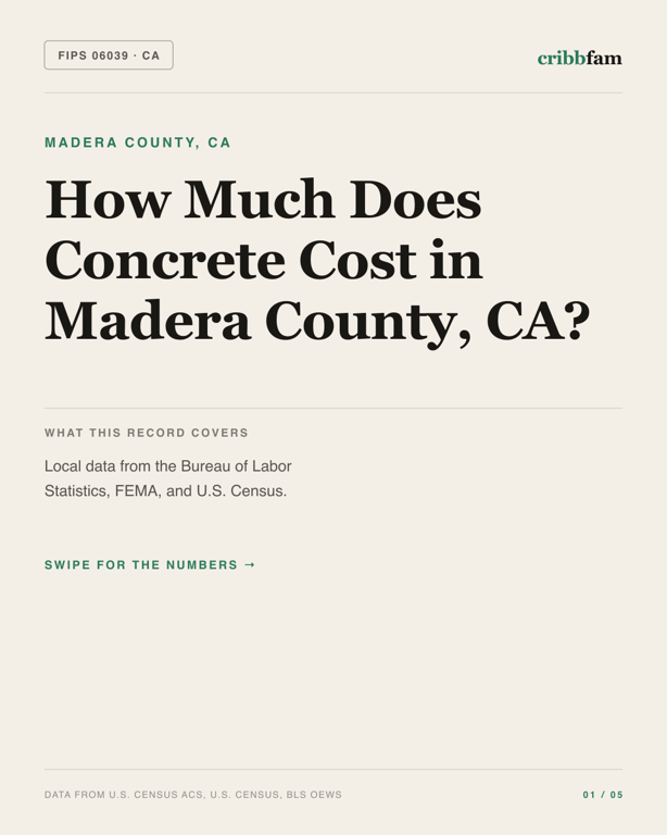 Concrete in Madera County, CA — regional cost snapshot