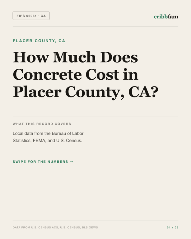 Concrete in Placer County, CA — regional cost snapshot