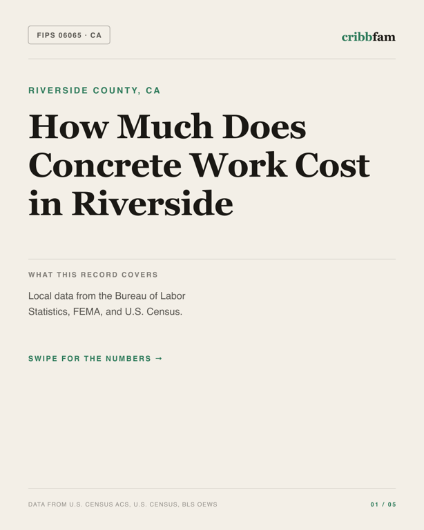 Concrete in Riverside County, CA — regional cost snapshot